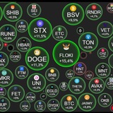 Telegram profile photo for Airdrop coin indo