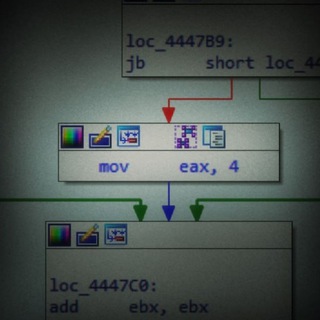 Telegram profile photo for mov eax, 4