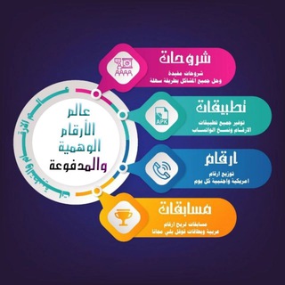 Telegram profile photo for عالـــم الارقــام والتــطبـيقات