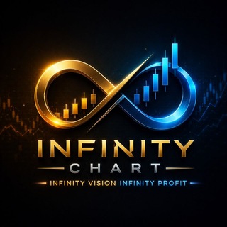 Telegram profile photo for Infinity_Chart