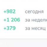 Telegram profile photo for Сетка qrmmm_123