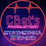 Telegram profile photo for СТАТИСТИКА 21