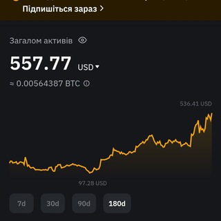 Telegram group profile photo for Чат Тємки в схемкі