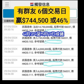 Telegram profile photo for FRANKY SIR學生成績