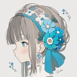 Telegram profile photo for 美紗日常分享🥰