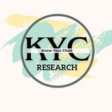 Telegram profile photo for KYC_Research ๐