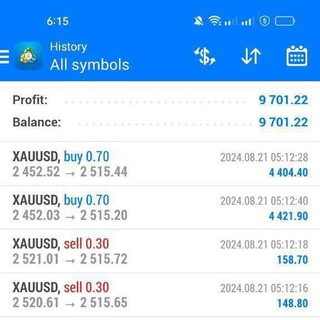 Telegram profile photo for XAUUSD SIGNAL FROM MALAYSIA