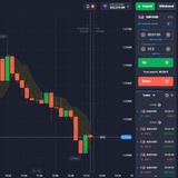 Telegram profile photo for Lion 🦁 trading 🇨🇳