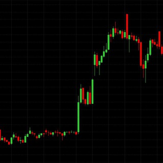 Telegram profile photo for FREE STOCK SIGNALS