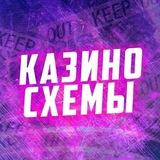 Telegram profile photo for Точный счёт | Договорные матчи