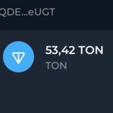 Telegram profile photo for My Gram wallet