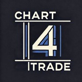 Telegram profile photo for Chart4trade