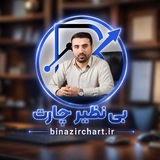 Telegram profile photo for تحلیل بورس با بی نظیر چارت