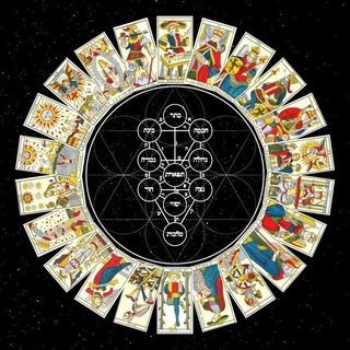 Telegram group profile photo for ПИАР-ЧАТ РЕКЛАМА РУНЫ | ТАРО | АСТРОЛОГИЯ | ЭЗОТЕРИКА