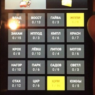 Telegram profile photo for Dark Taxi