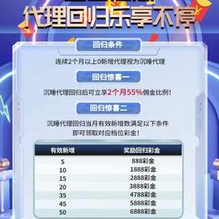 Telegram profile photo for 【宫本武藏】语音包