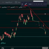 Telegram profile photo for بازاردانش آموزی