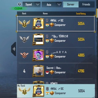 Telegram profile photo for मेNTaL๛PubG
