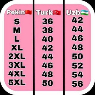 Telegram profile photo for Turkey style