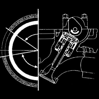 Telegram profile photo for 🇺🇦Теория ДВС