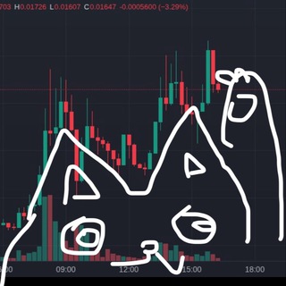 Telegram profile photo for 돌고래와 달팽이