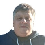 Telegram profile photo for Денис Богданов|Эксперт ВсеПроСпорт