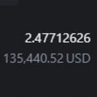 Telegram profile photo for vouches