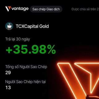 Telegram profile photo for TCXCapital Gold