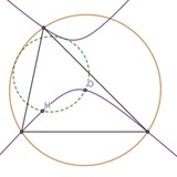 Telegram profile photo for Г. Е. О. М. Е. Т. Р. И. Я