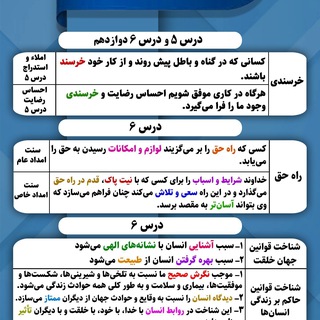 Telegram profile photo for جدول سرعت دین وزندگی( همه پایه ها)