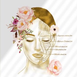 Telegram profile photo for All about Dermatology