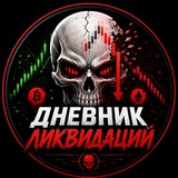 Telegram profile photo for 💀 Дневник Ликвидаций | Crypto