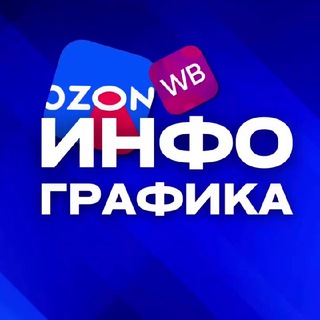 Telegram profile photo for ИНФОГРАФИКА карточки товара