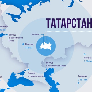 Telegram profile photo for Новости Казань