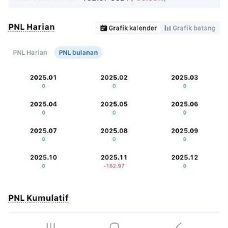Telegram profile photo for Review payment OTC/KYC