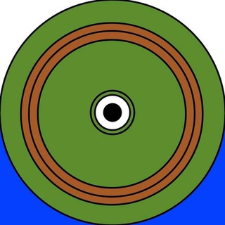 Telegram profile photo for Kockrland