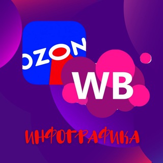 Telegram profile photo for Инфографика для WB и OZON