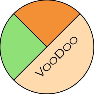 Telegram profile photo for VooDoo in Crypto