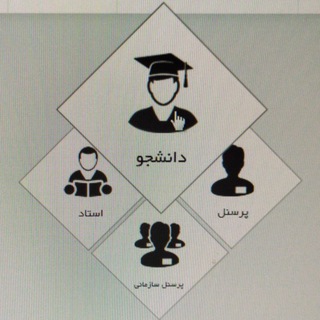 Telegram profile photo for مرجع کامل آموزشیار، اخبار و اطلاعیه های دانشگاه آزاد اسلامی واحد بیرجند