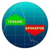 Telegram profile photo for free signals👌