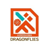 Telegram profile photo for DfdunkNFT Channel 🏀
