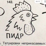 Telegram profile photo for Ебливые татки