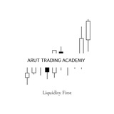 Telegram profile photo for Arut Copy-Trading