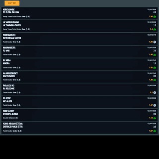 Telegram profile photo for Betting tip