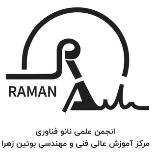Telegram profile photo for Raman BZTU