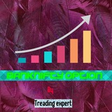 Telegram profile photo for ♥ Banknifty Option ♥