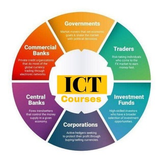 Telegram profile photo for كورسات ICT