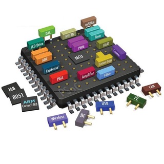 Telegram profile photo for C & micro & fpga