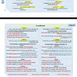 Telegram profile photo for English ninth and twelfth
