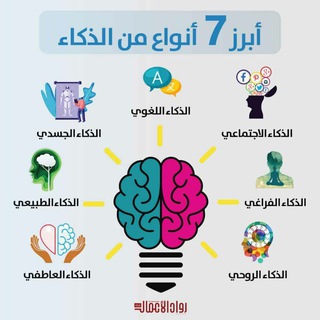 Telegram profile photo for اختبر معلوماتك. ثقف نفسك